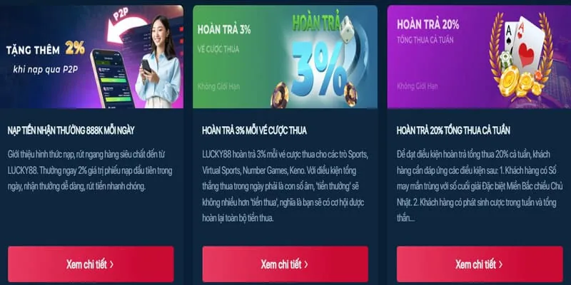 Chương trình hoàn trả hàng ngày